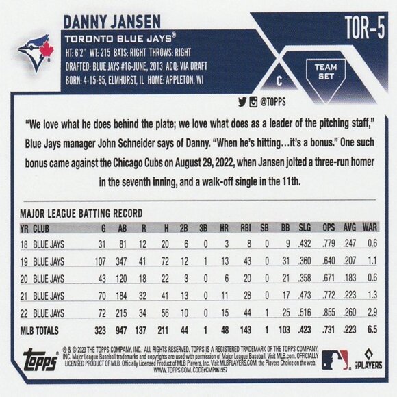 Danny Jansen - 2023 Topps Toronto Blue Jays MLB Series Card - Card Number TOR-5 - Picture 2 of 2